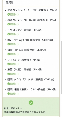 MISAKI(ﾐｻｷ) 2月末の性病検査結果