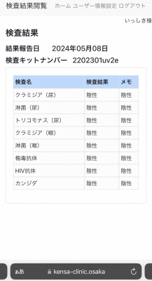 ISSHIKI(ｲｯｼｷ) 今月も性病オール陰性です