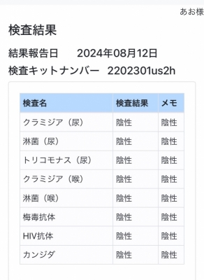 AO(ｱｵ) 【検査結果】8月