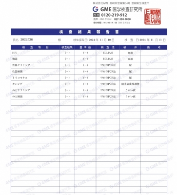 SHIN(ｼﾝ) 11月性病検査結果