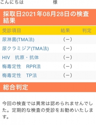 IKU(イク) 8月性病検査結果