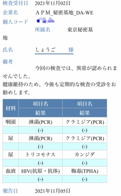 SYOGO(ｼｮｳｺﾞ) 【ご報告】