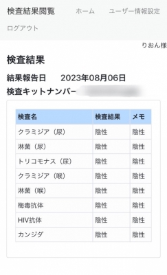 RION(ﾘｵﾝ) 8月の性病検査結果