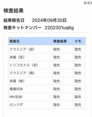 YUCHI(ﾕﾁ) 性病検査報告