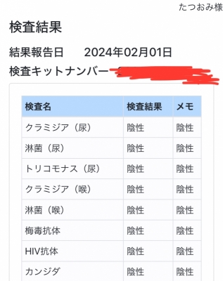 TATSUOMI(ﾀﾂｵﾐ) 検査結果