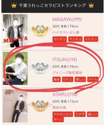 ITSUKI(イツキ) 7月分のランキング&感謝
