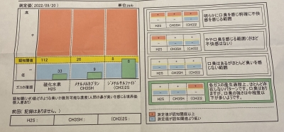 AMURO(ｱﾑﾛ) 論破