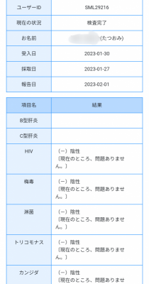 TATSUOMI(ﾀﾂｵﾐ) 性病検査結果