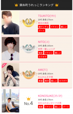 KONOSUKE(コウノスケ) 錦糸町ランキング4位\(^o^)/
