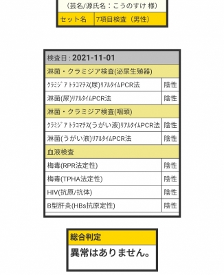 KONOSUKE(コウノスケ) 今月も異常無しだったよ