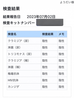 YOUDAI(ﾖｳﾀﾞｲ) 【性病検査結果】