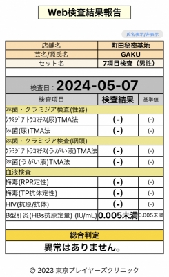 GAKU(ｶﾞｸ) 少しでも安心に