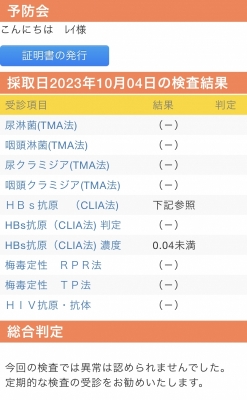 REI（ﾚｲ） 今月も異常なし！