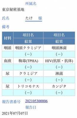 TAKE(タケ) 【性病検査結果報告】