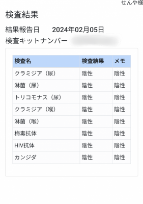 SENYA(ｾﾝﾔ) 2月の性病検査結果◎