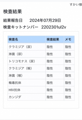 SUKAI(ｽｶｲ) 性病検査の結果です！