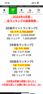 UTA(ｳﾀ) 4月