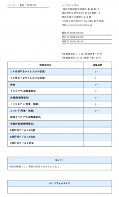 ATSUYA(アツヤ) 健康ボーイ(*´∀`*)