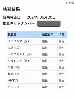 RUTO(ﾙﾄ) 性病検査全て陰性です。