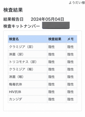 YOUDAI(ﾖｳﾀﾞｲ) 【性病検査結果】