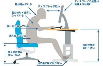 RINTA(リンタ) 在宅ワークの方、デスクワークの方必須!