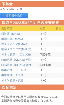 REI（ﾚｲ） 今月も元気！