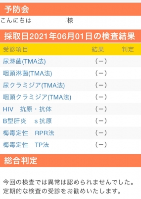 SYOKI(ショウキ) 6月度性病検査結果