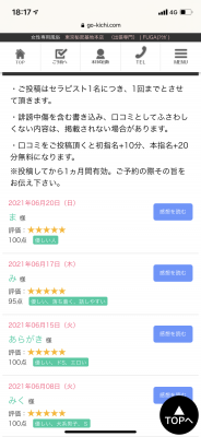 FUGA(フウガ) 口コミについて