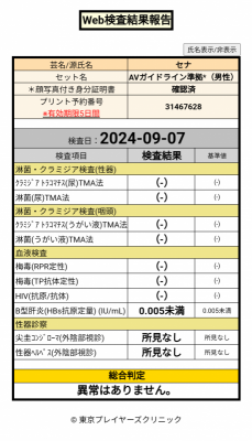 SENA(ｾﾅ) 9/7 性病検査 異常なし◎