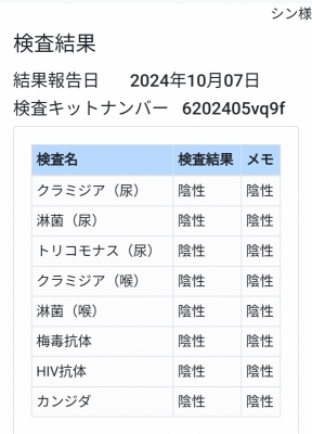 SHIN(ｼﾝ) 検査結果‼️