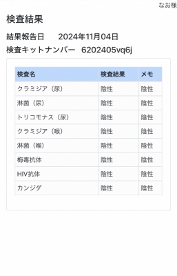 NAO(ﾅｵ) 検査結果問題なし！