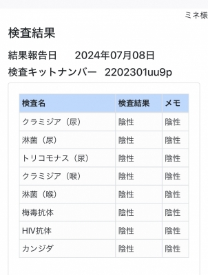 MINE(ﾐﾈ) 今月の検査も陰性