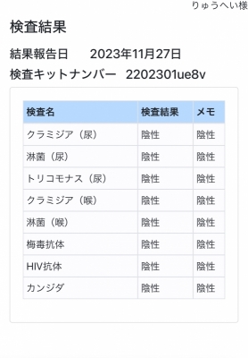 RYUHEI(ﾘｭｳﾍｲ) 今月の検査結果！