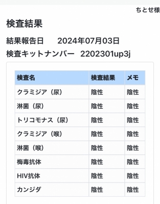 CHITOSE(ﾁﾄｾ) 7月も宜しくお願いします♪