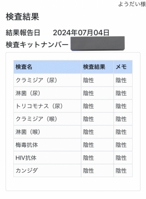 YOUDAI(ﾖｳﾀﾞｲ) 【性病検査結果】