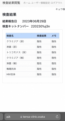 KYO (ｷｮｳ) 性病検査結果