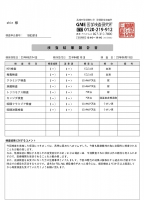 SHIN(ｼﾝ) 6月検査結果