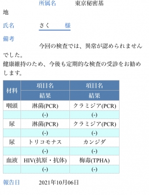 SAKU(サク) 性病検査結果