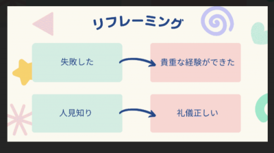 KYLE(ｶｲﾙ) ポジティブマン