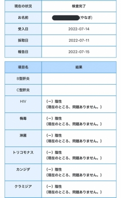 YANAGI(ﾔﾅｷﾞ) 背伸びして見た現実は