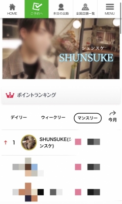  SHUNSUKE(シュンスケ) ランキング一位