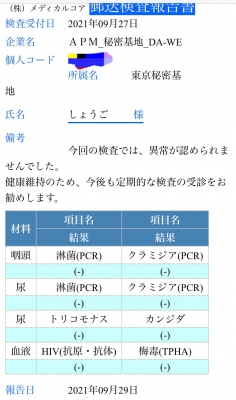SYOGO(ｼｮｳｺﾞ) 【月次報告】性病検査結果