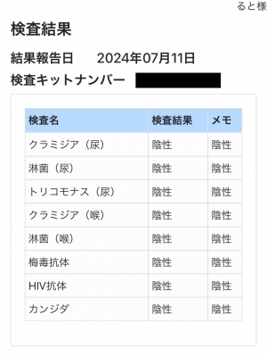 RUTO(ﾙﾄ) 性病検査は問題なしです！