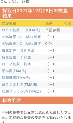 REI（ﾚｲ） 今月の検査結果