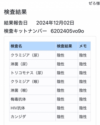 ZERO(ｾﾞﾛ) 今月も安心安全✨✨