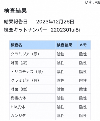 HISUI(ﾋｽｲ) 性病検査！