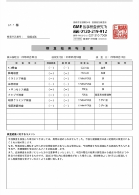 SHIN(ｼﾝ) 5月検査結果