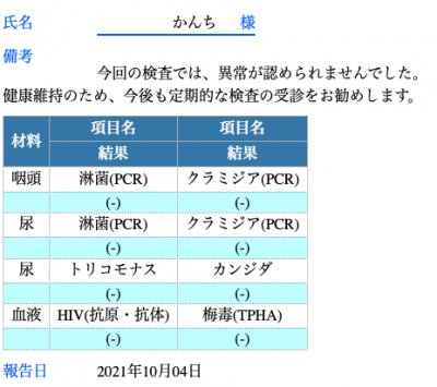 KANCHI(ｶﾝﾁ) 今月も良好