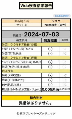 SHIZUKU(ｼｽﾞｸ) 性病検査結果