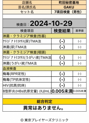 GAKU(ｶﾞｸ) ご報告‼︎